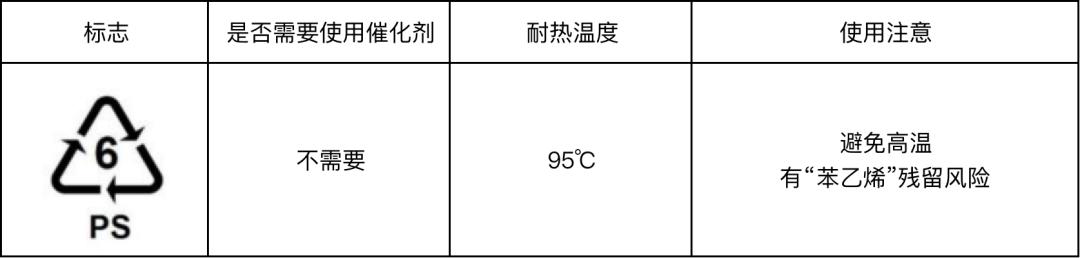塑料瓶有危险吗,塑料瓶危害健康