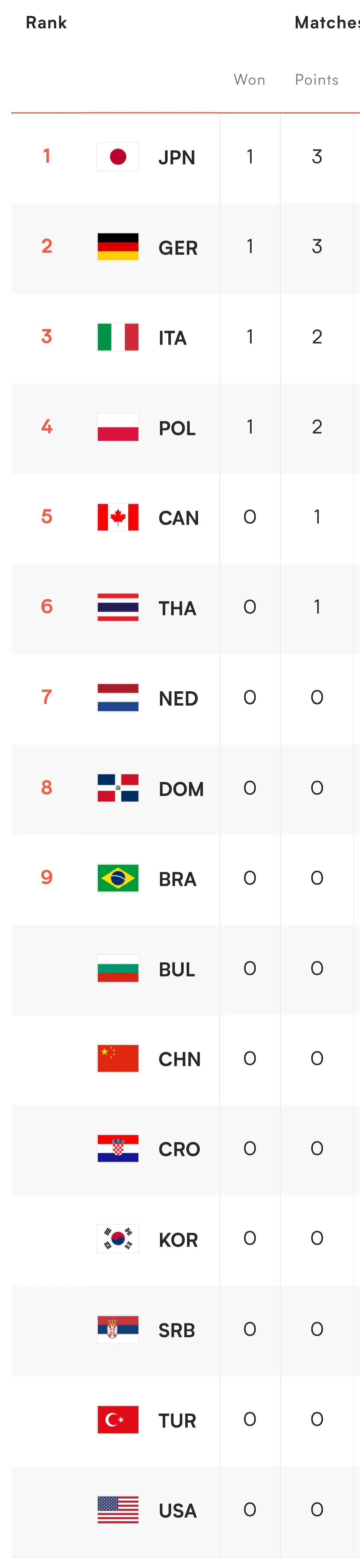 世界女排联赛2024德国对中国回放,世界女排联赛赛程德国站