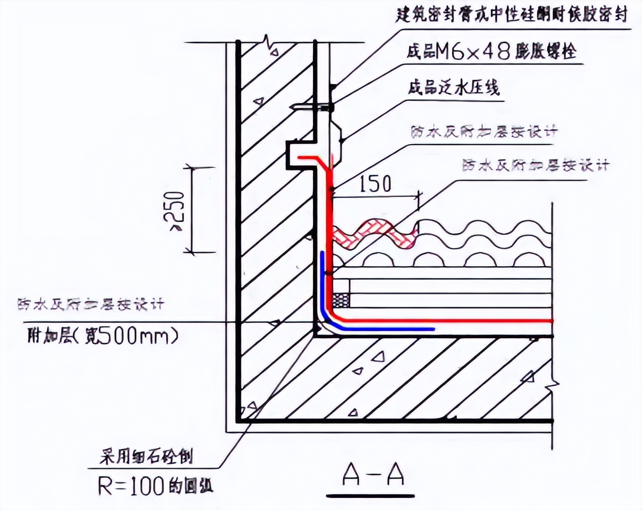 地下防水工程的细部防水构造内容,屋面防水工程的刚性防水如何施工