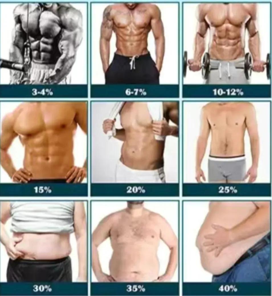 健身怎么保持低体脂,健身体脂一直降不下去怎么办