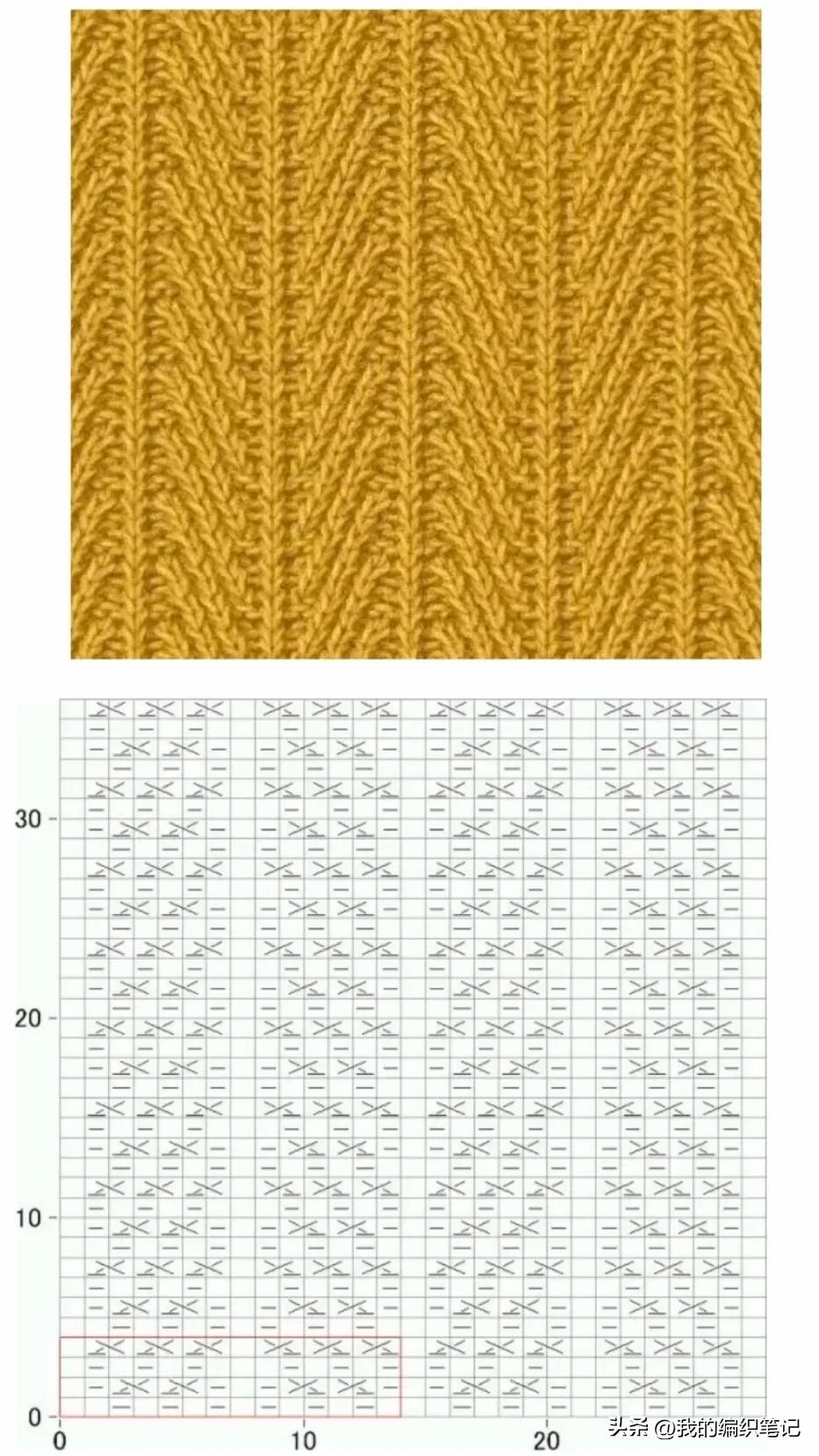 非常实用的棒针编织花样图解图片,编织棒针花样全教程