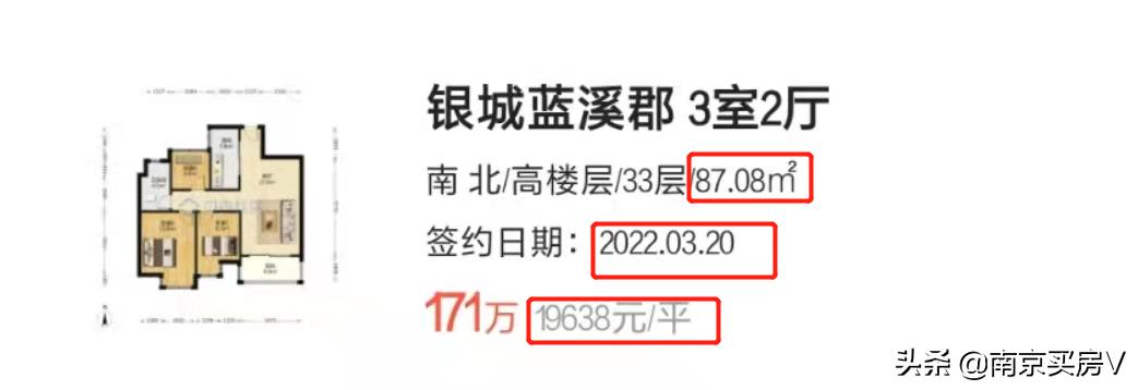 这啥小区啊，30天竟有339次带看