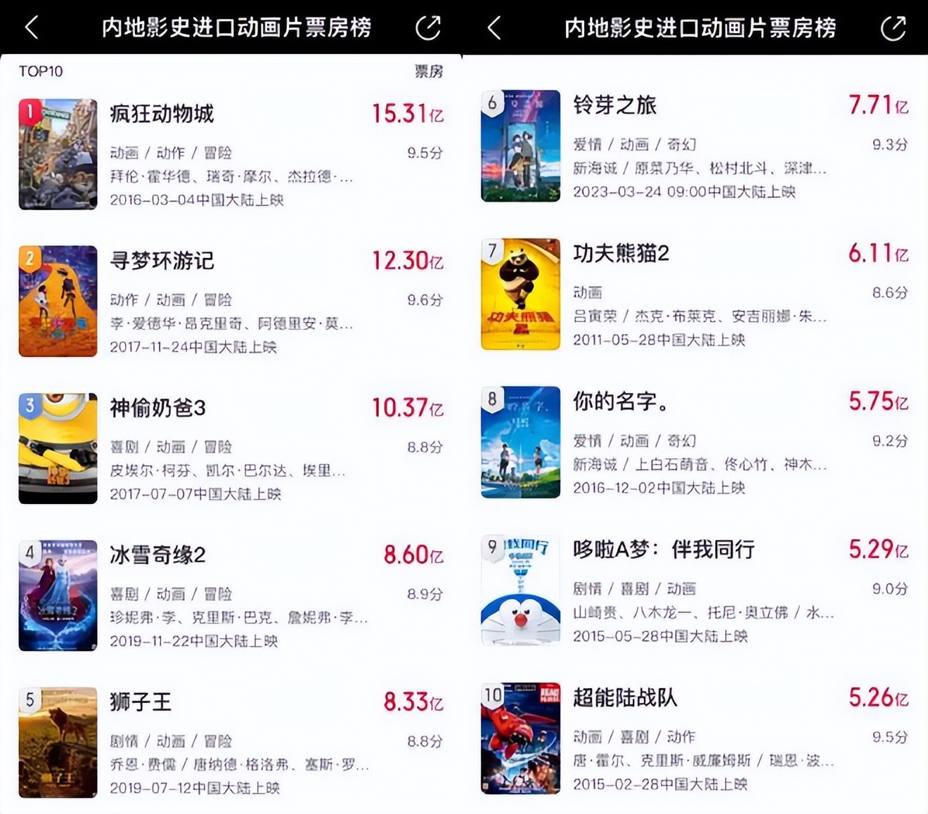 今年日本动漫,今年日本动漫电影为什么这么火