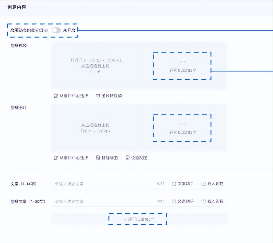 广点通广告投放,广点通广告投放数据分析