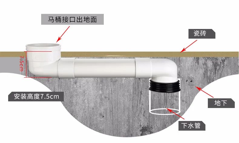 卫生间改造翻新马桶移位,已经装修好的卫生间马桶移位