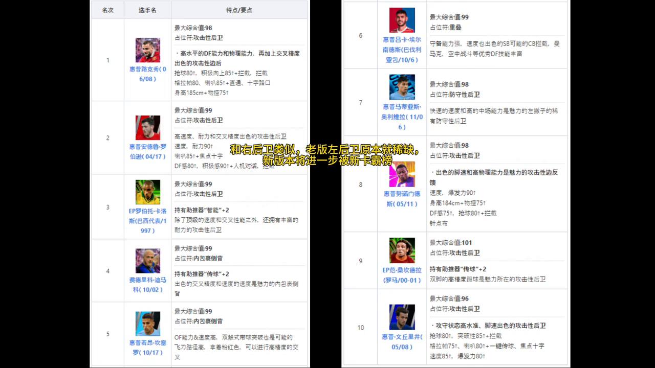 实况足球2024最新更新,实况足球下载2024版本美国版