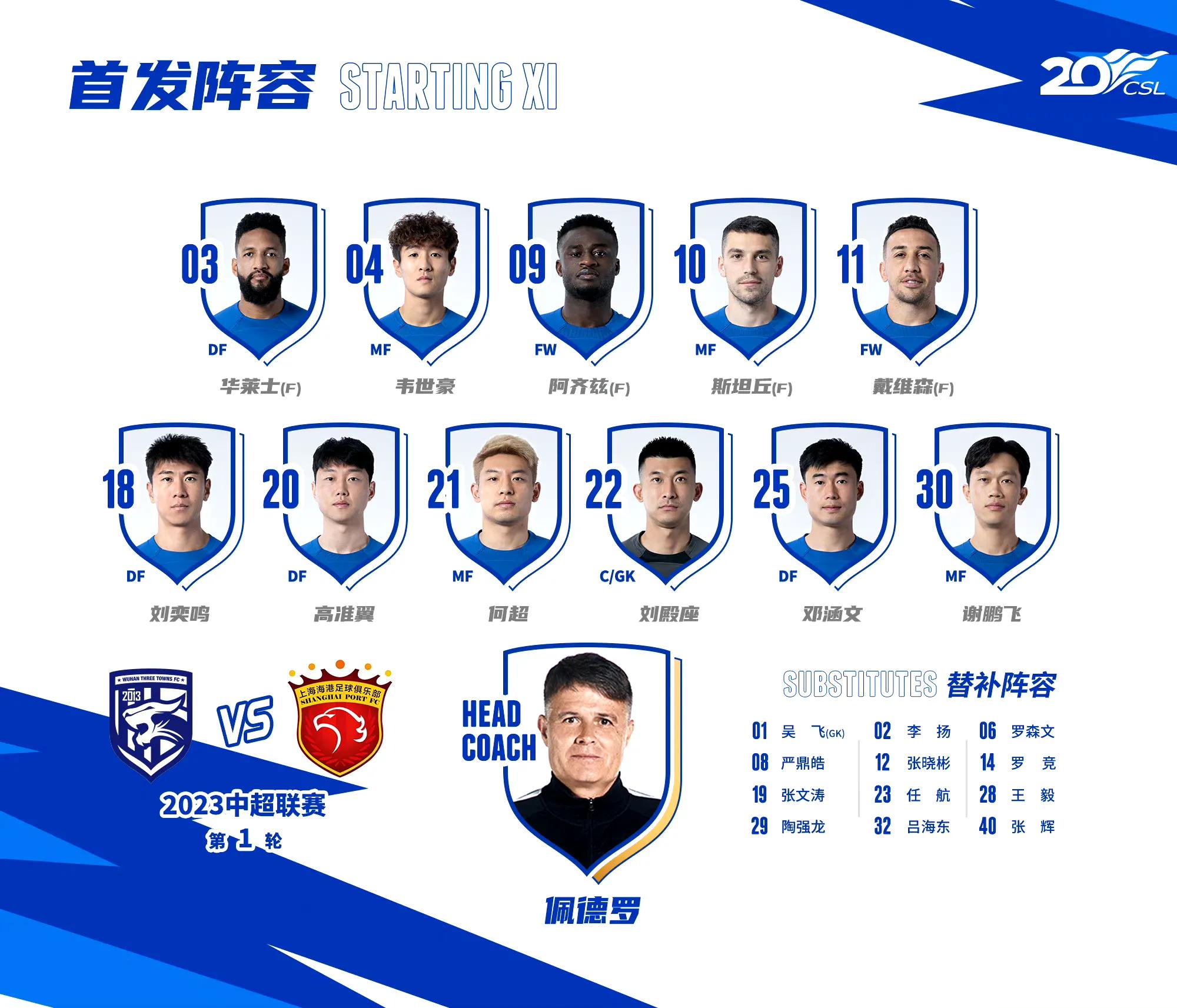 海港胜三镇取开门红,海港逆转三镇取开门红