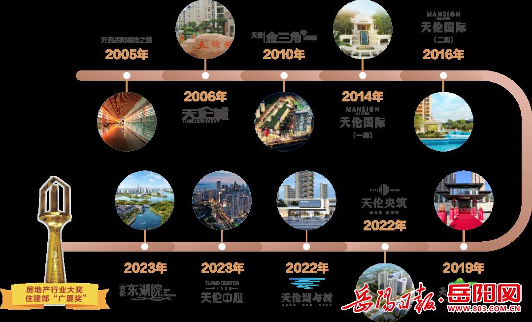 岳阳交房交证政策,岳阳交房即交证