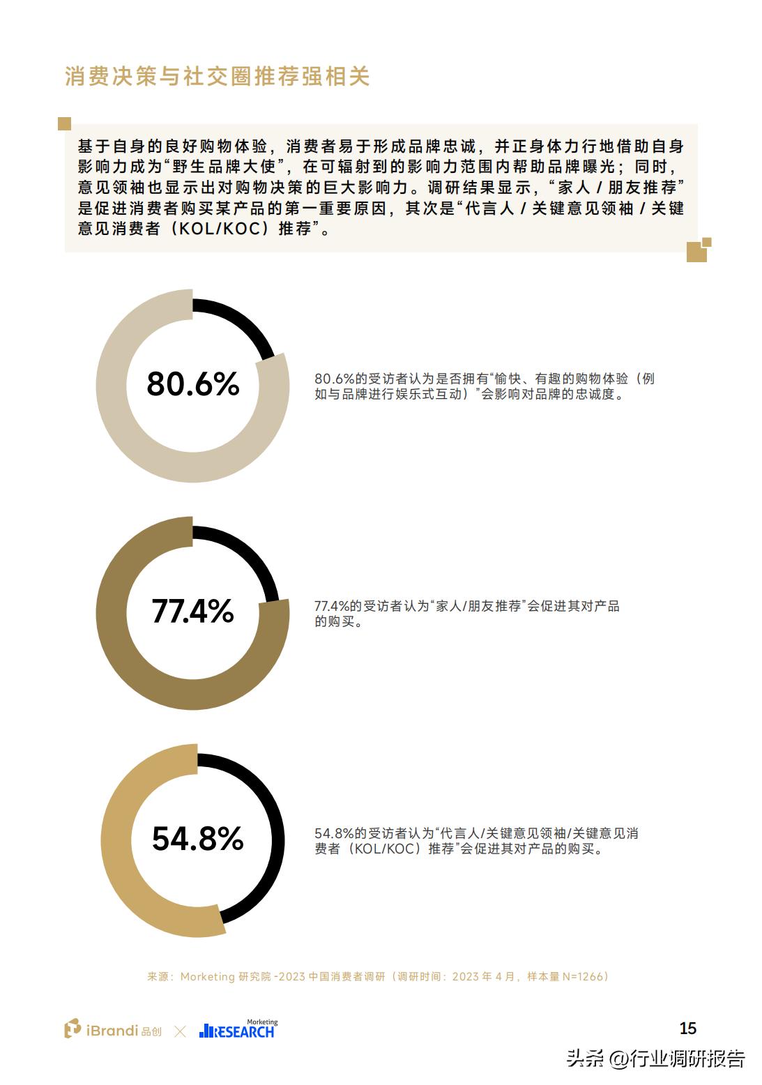 2023年中国消费者洞察与消费趋势,2023年中国消费者趋势报告下载