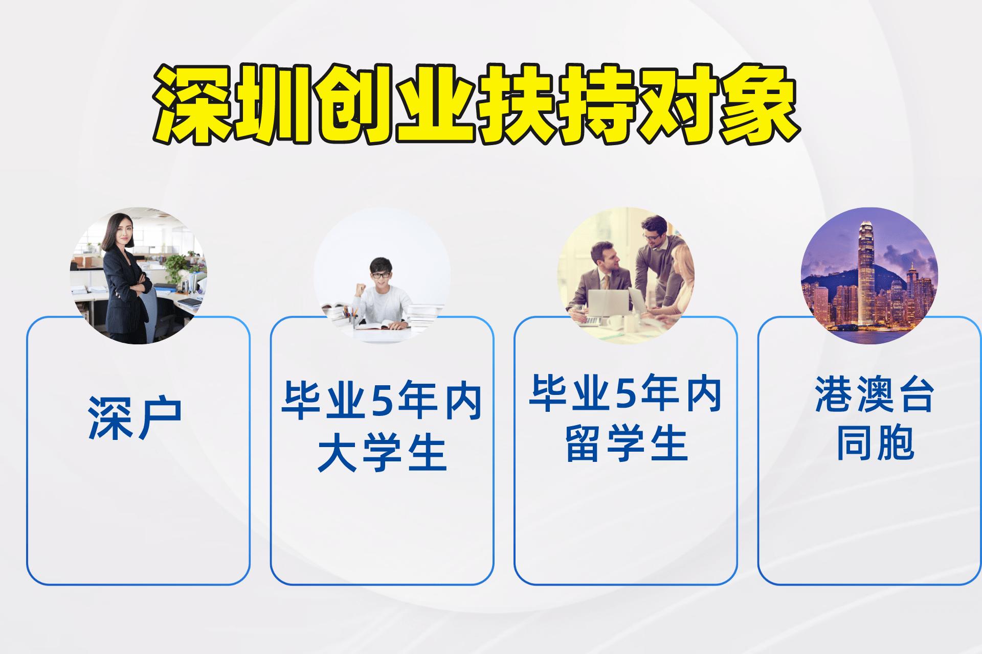 深圳深户创业补贴需要什么条件,深圳如何拿创业补贴