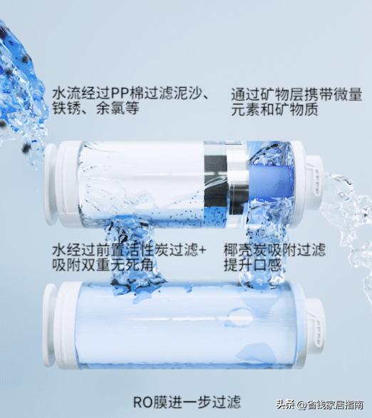 家用净水器怎么选择才好,净水器销售口诀顺口溜