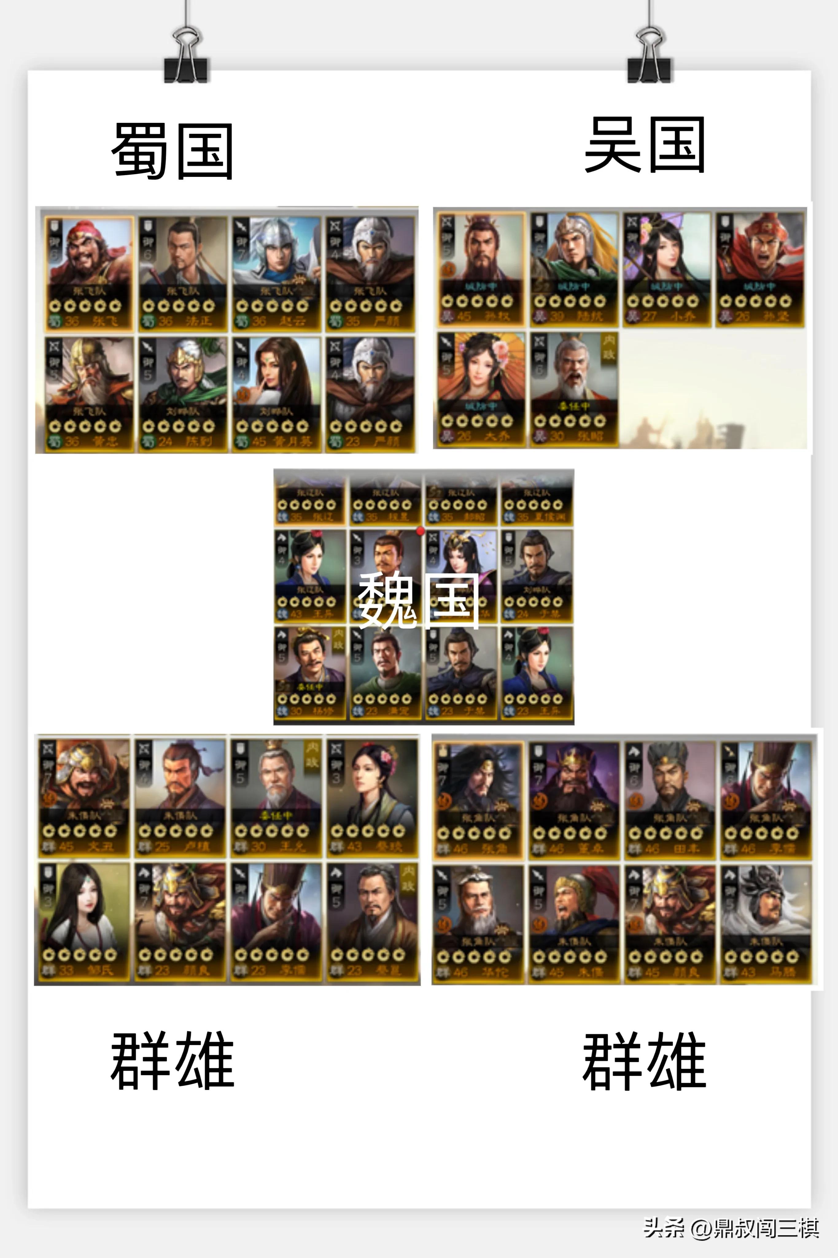 三国志战棋版：开局莫要慌，配将我来帮【配将日记第三集】