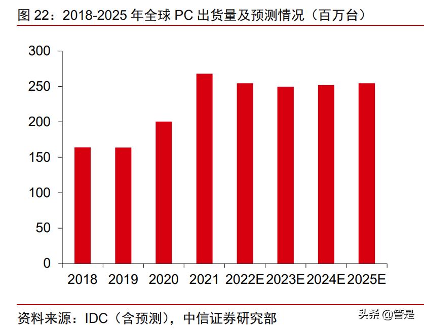 珠海冠宇储能电池,厦门海辰储能和珠海冠宇