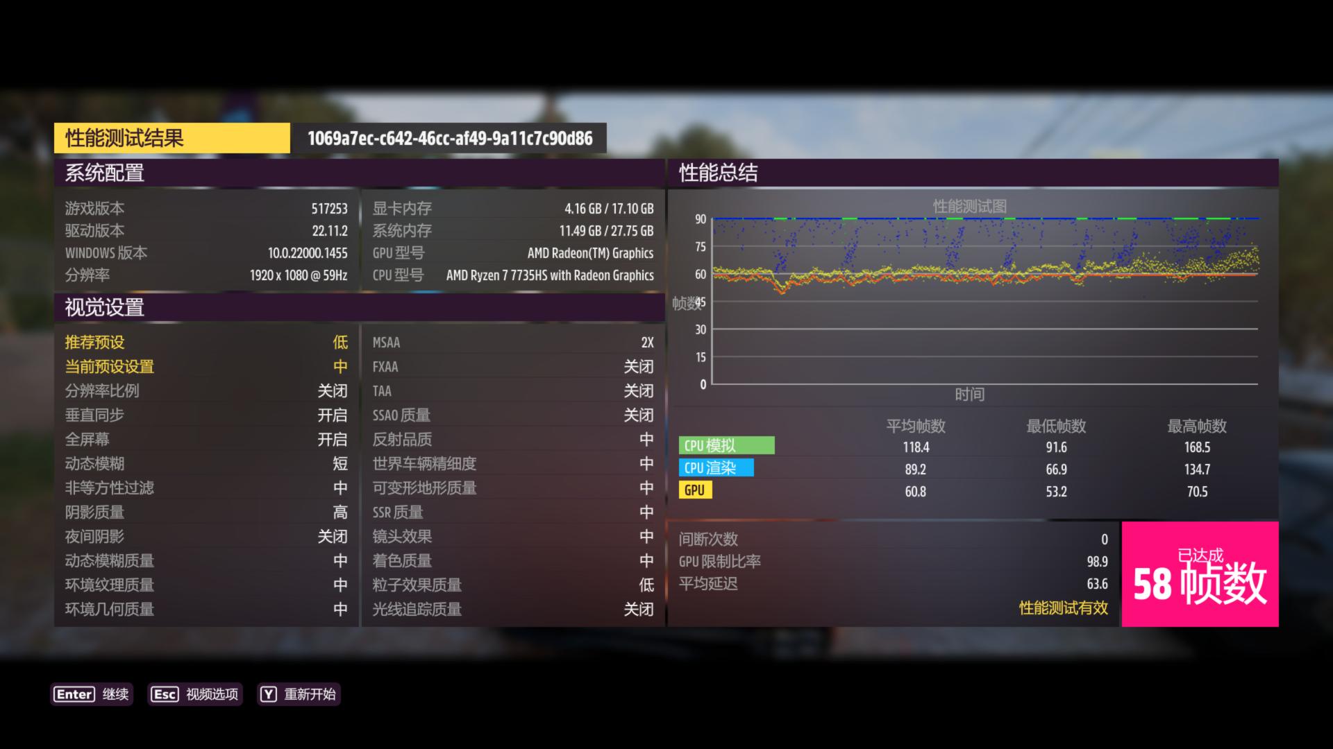 搭载R7-7735HS零刻SER6ProVEST,马甲版深度测试