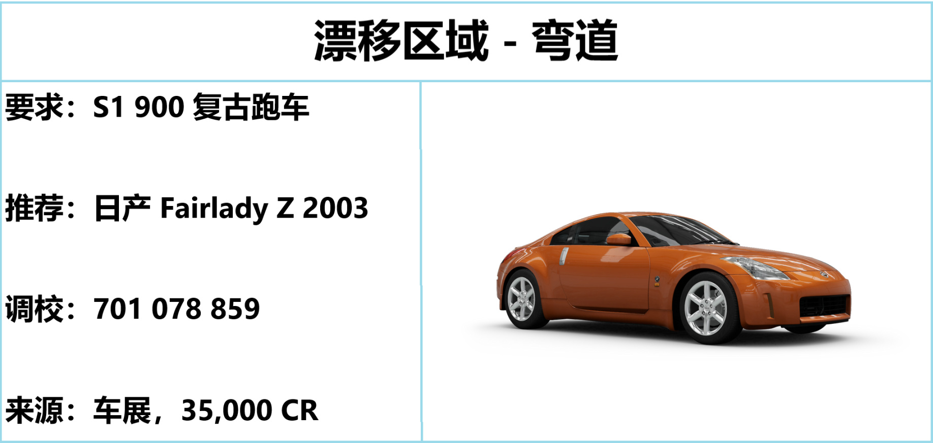 极限竞速地平线五入门,极限竞速地平线最新演示