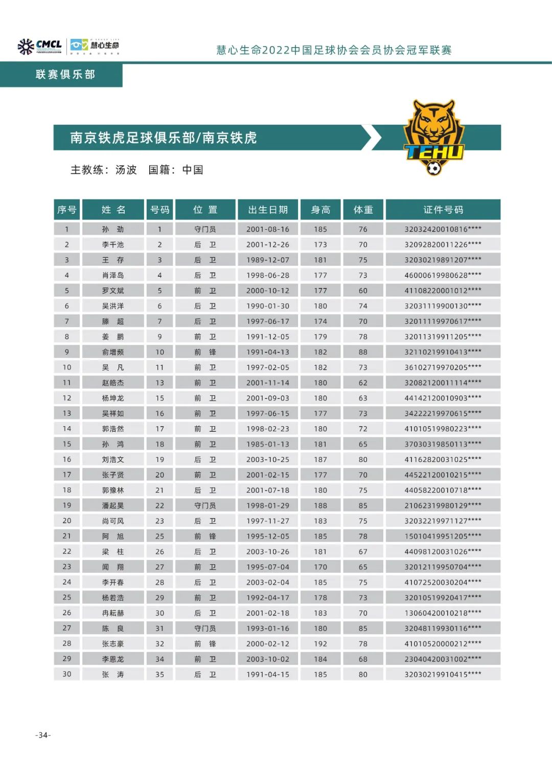 中冠漳州赛区,中冠联赛漳州赛区比赛直播