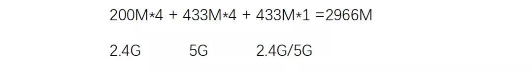 我家的无线网速度太慢怎么办,为什么我家wifi没人连网速还很慢