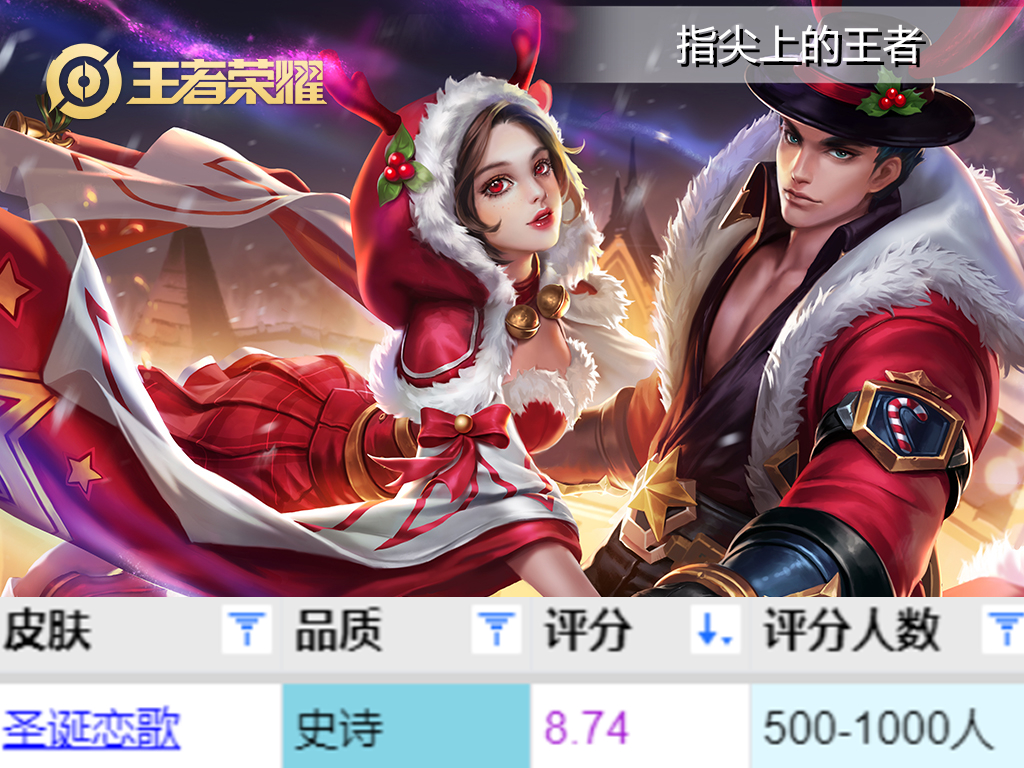 貂蝉逐梦之音皮肤什么时候出,貂蝉新皮肤逐梦之音特效