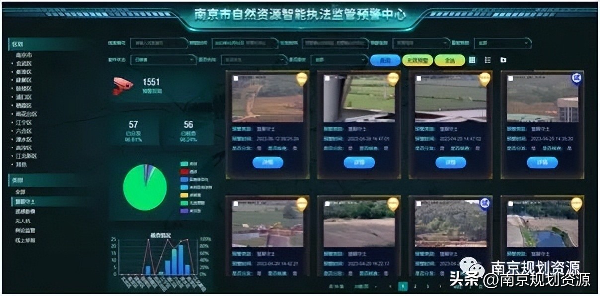 土地整理守牢耕地保护红线,土地法对耕地红线保护制度