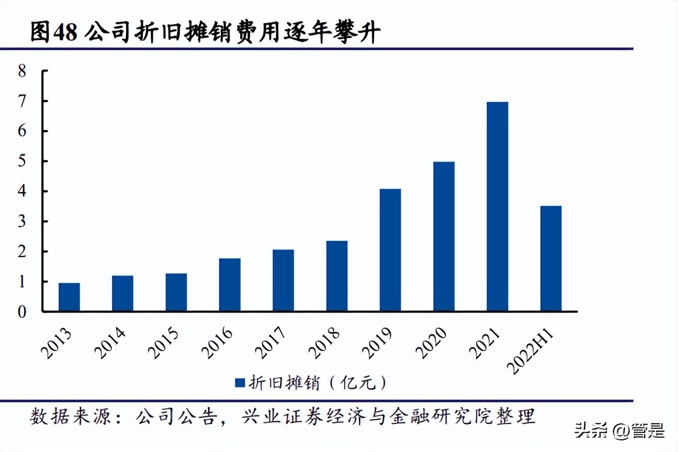 裕同科技2019年一季报预增,裕同科技包装