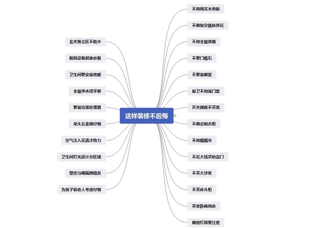 什么样的装修住起来最舒服,入住的体验感