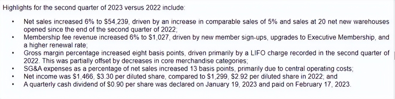Costco、瑞幸咖啡、名创优品财报解读