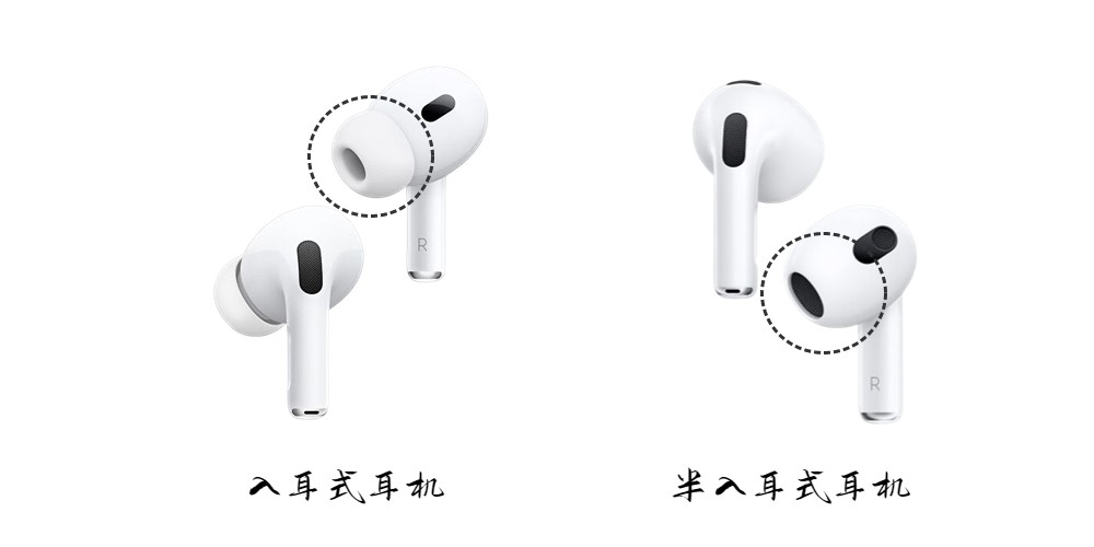 半入耳式和入耳式耳机哪个比较好,什么蓝牙耳机最值得入手