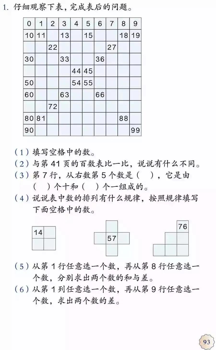 人教版小学数学(一年级下册)课本电子版寒假预习,快收藏