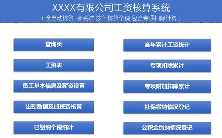 用excel函数公式计算工资,做工资常用的excel函数