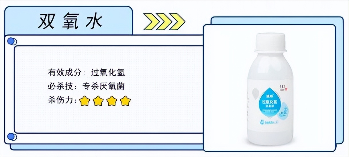 四种常用的皮肤消毒剂,处理伤口消毒最好用的消毒剂