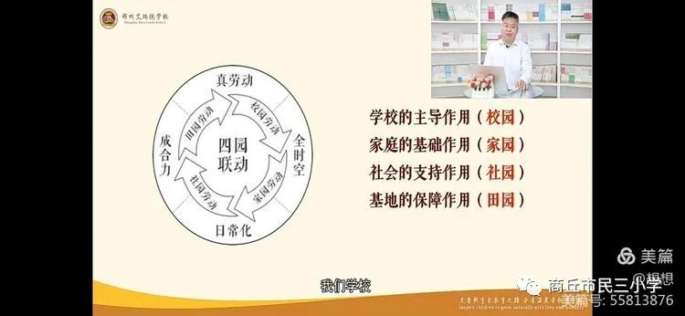商丘市民三小教学质量怎么样,商丘市三中初中部研学