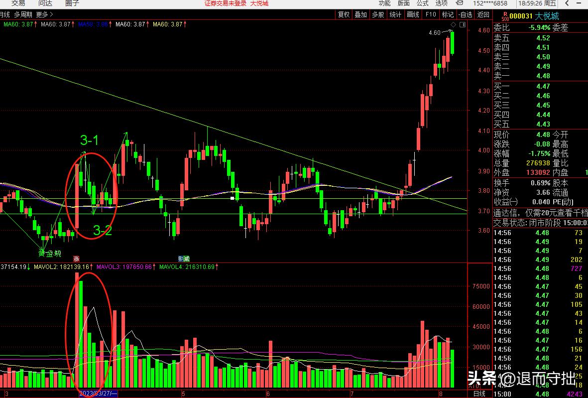 为什么网上那么多教炒股视频,为什么有好多老师会直播讲解股票