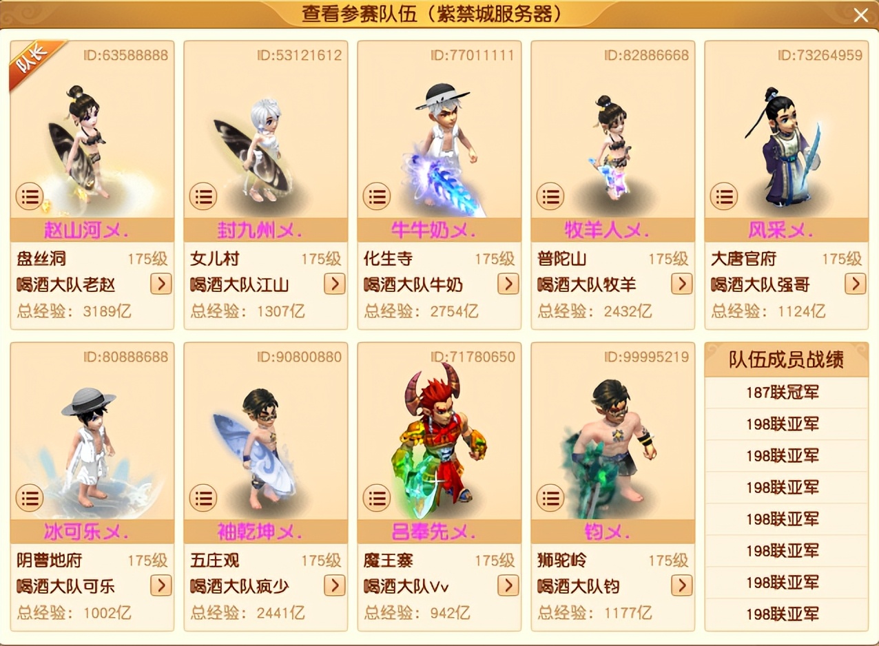 梦幻西游200届武神坛十六强名单,梦幻西游190届武神坛8强名单