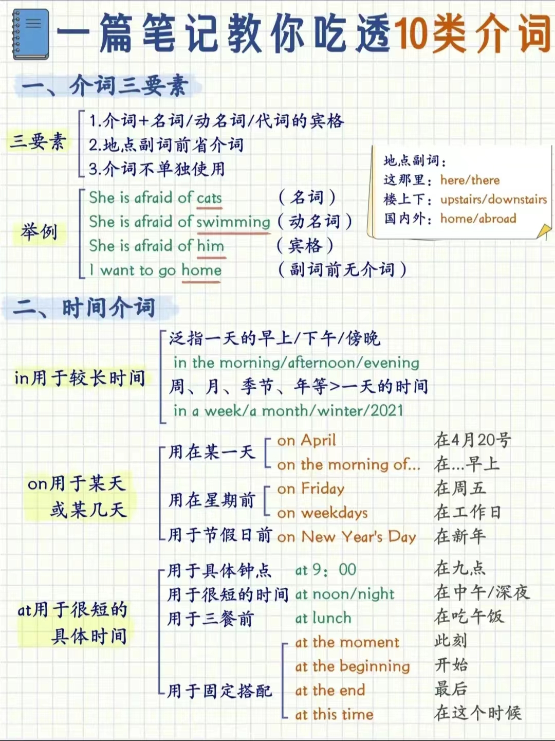 小学英语介词大全及讲解,小学英语介词by的用法总结