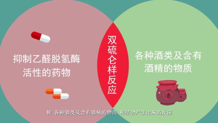 如果不小心头孢配酒该怎么办,头孢配酒说走就走是哪种头孢