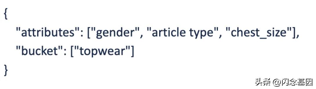 我们如何设计多配置文件系统,译文