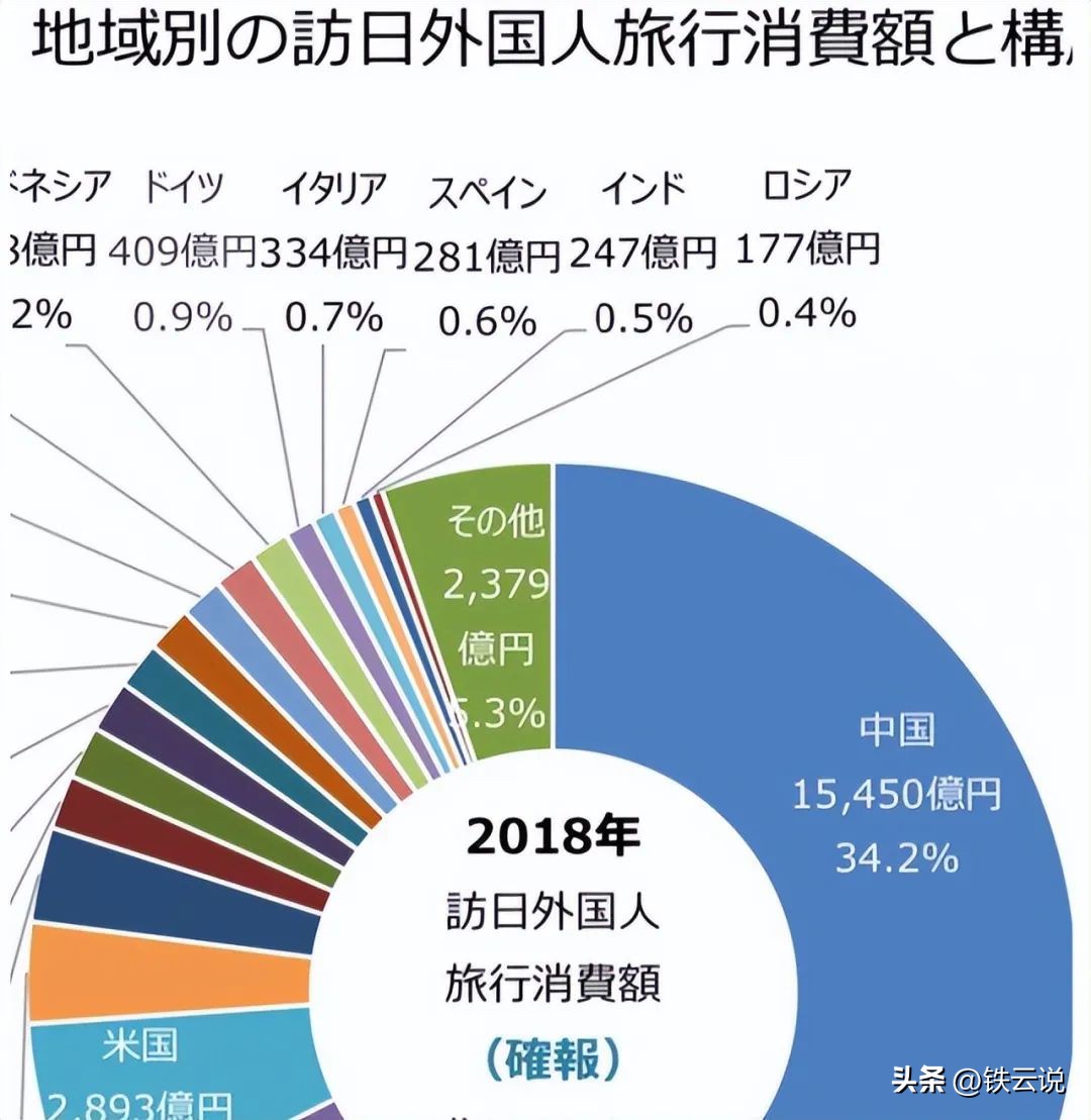去日本自由行好还是旅游好,去日本旅游自由行的优缺点