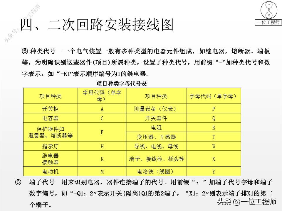 电气一次设备及电气一次回路,电气设备二次回路图培训知识