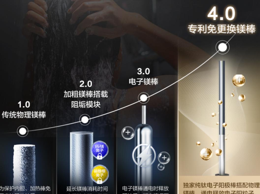 顶级热水器品牌排行榜及价格,目前液化气热水器哪个品牌质量好