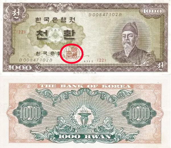 从人民币看中国,从钱币看中国经济