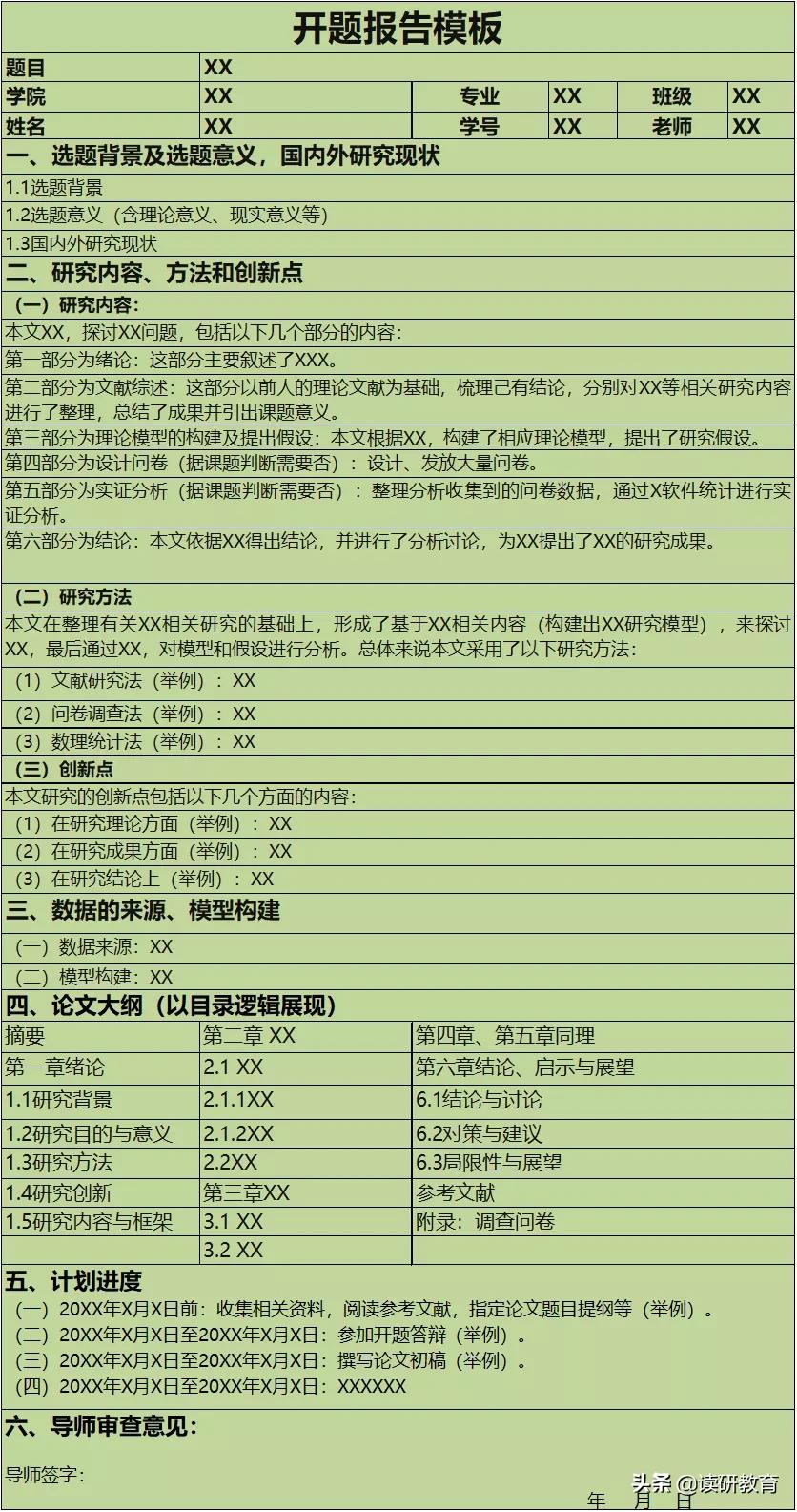 开题报告论文格式,论文开题报告答辩模板免费下载