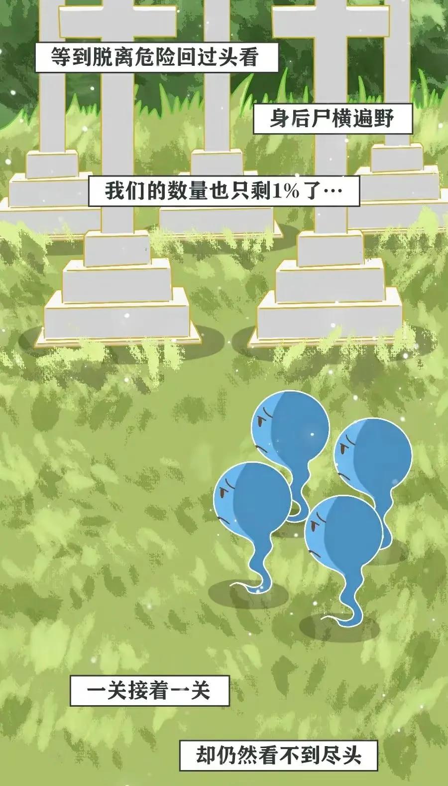 精子是怎么进入对方体内的，真是历经九九八十一难！