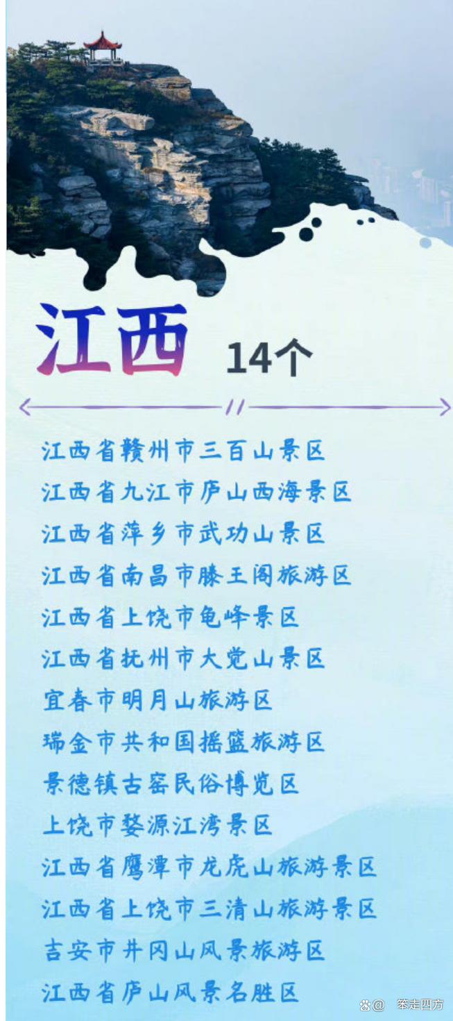 318个5a级景区你最想去哪一个呢,中国aaaaa级旅游景点有哪些