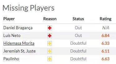 今日竞彩足彩推荐波尔图,今日竞彩足球里斯本