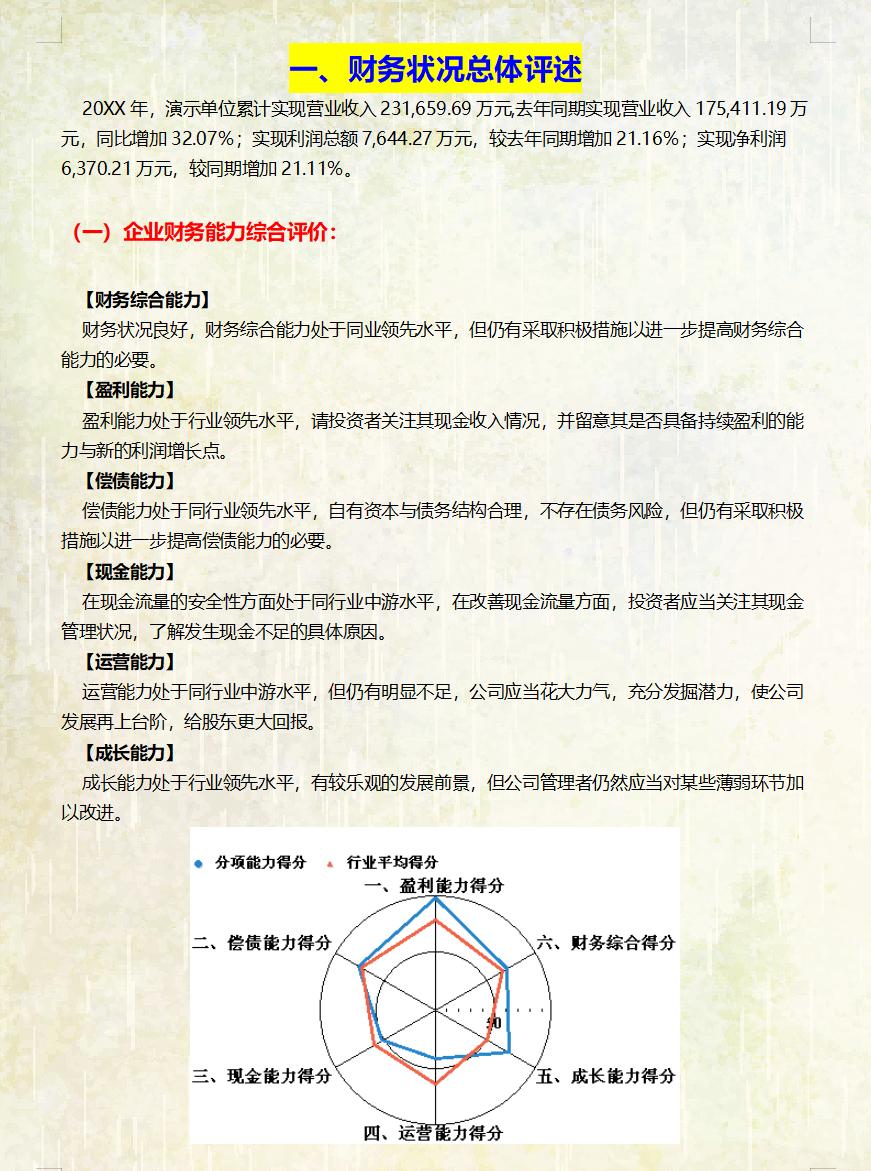 求一份简单的财务分析报告的范本,财务经理财务分析报告