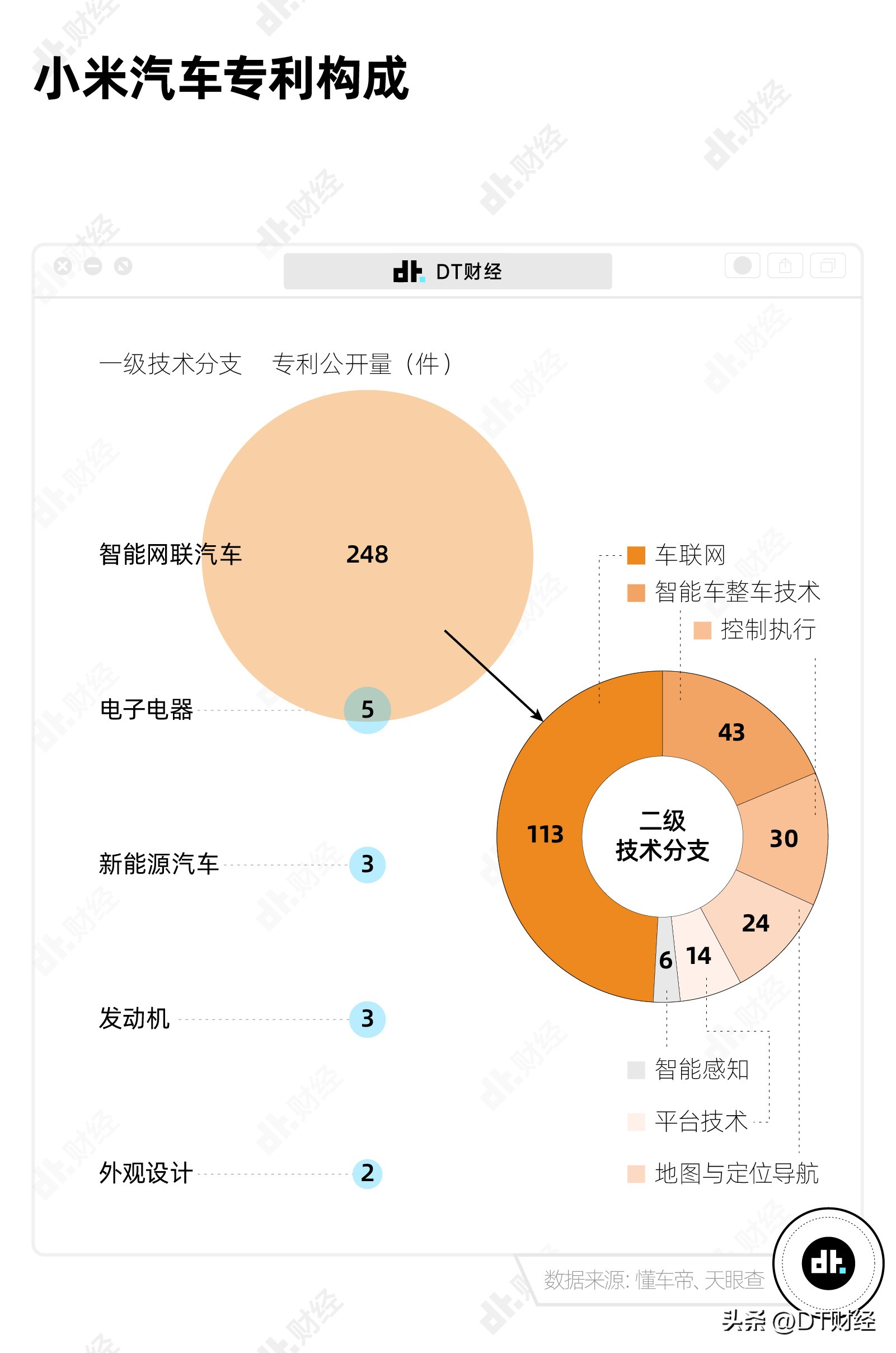 小米什么时候宣布造车 (小米正式宣布造车)