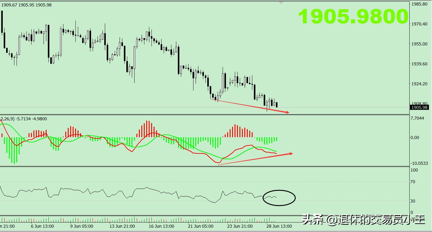 鑰侀矋姊﹀洖宸呭嘲,鑰侀矋鐜板湪鎬庝箞鏍蜂簡