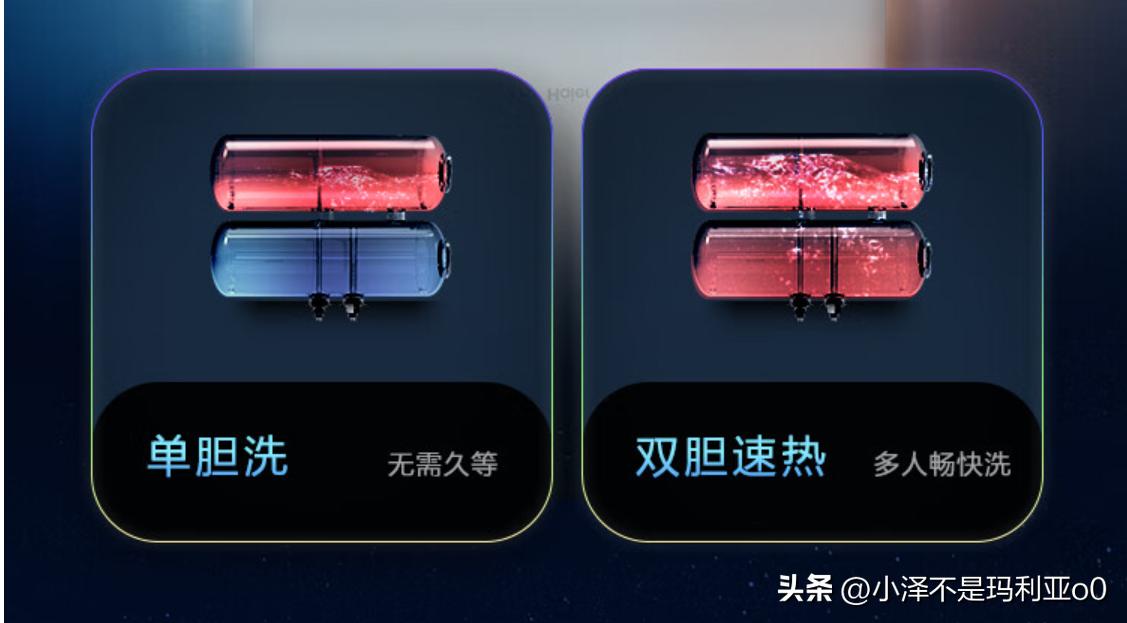 热水器买哪种好蓄水式即热式,热水器2023推荐3000左右