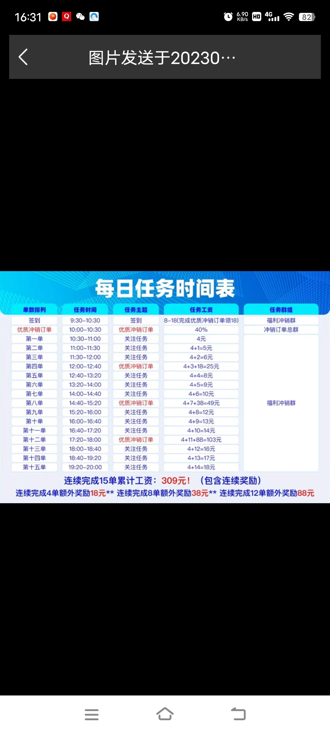 我亲身经历的网络诈骗--抖音任务篇