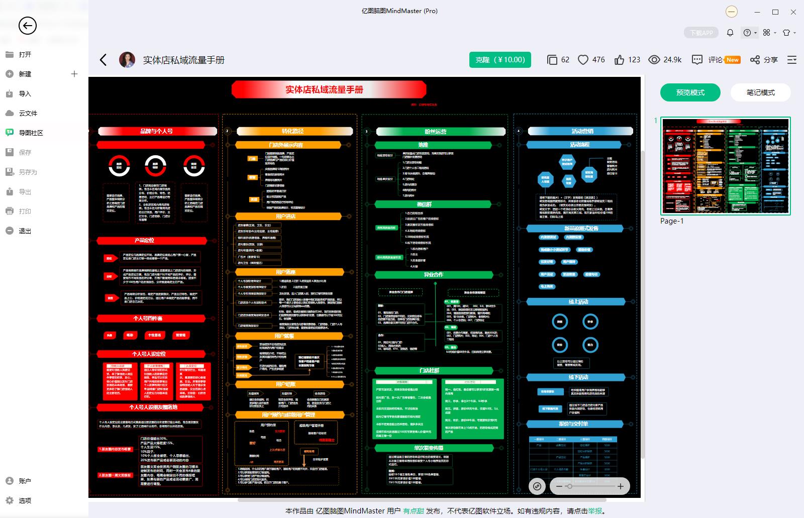 思维导图怎么画？一起来手绘好看漂亮的脑图